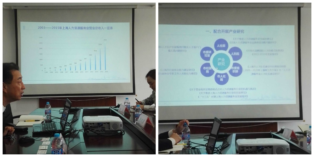 瑞方受邀到上??疾旖涣?第2張 瑞方受邀到上海考察交流 第2張