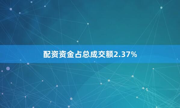 配资资金占总成交额2.37%