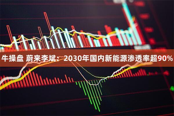 牛操盘 蔚来李斌：2030年国内新能源渗透率超90%